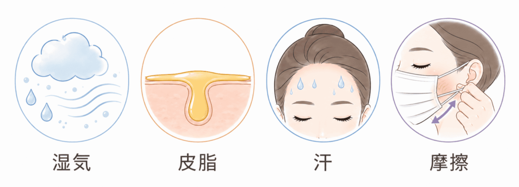 梅雨にメイクが崩れやすくなる４つの原因